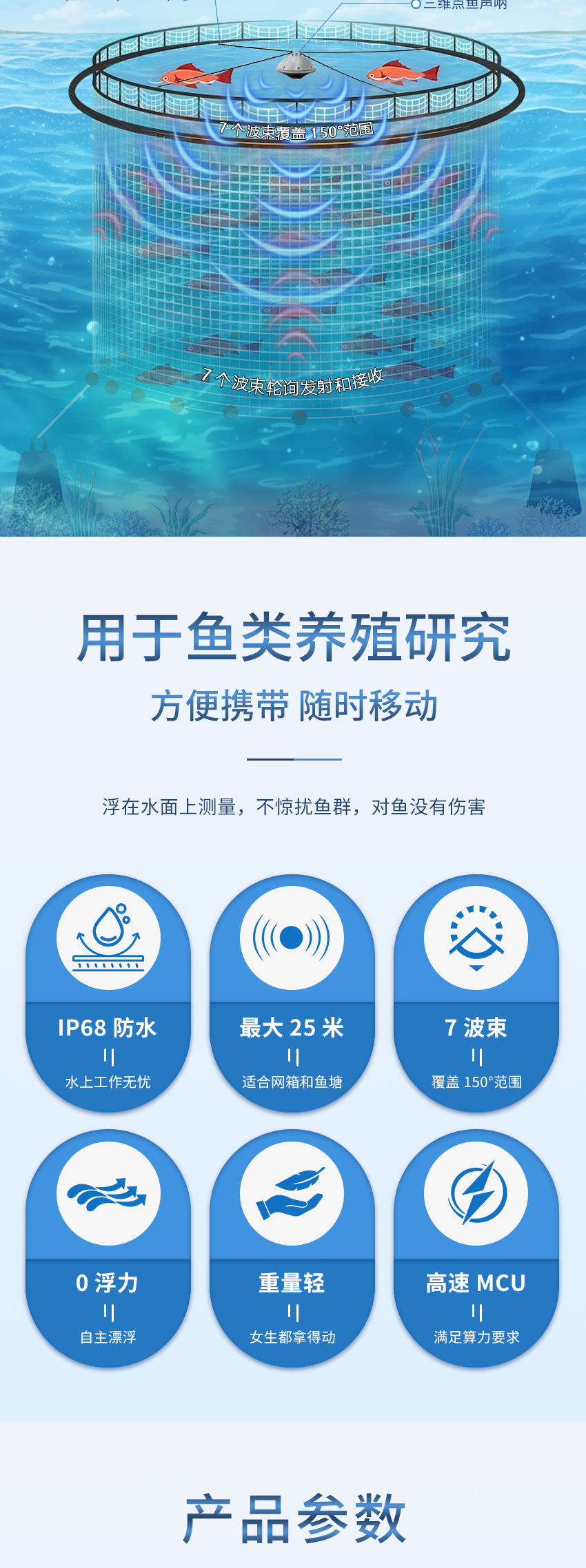 2025年5月16日-三維點(diǎn)魚(yú)聲吶（小體積）_02.jpg