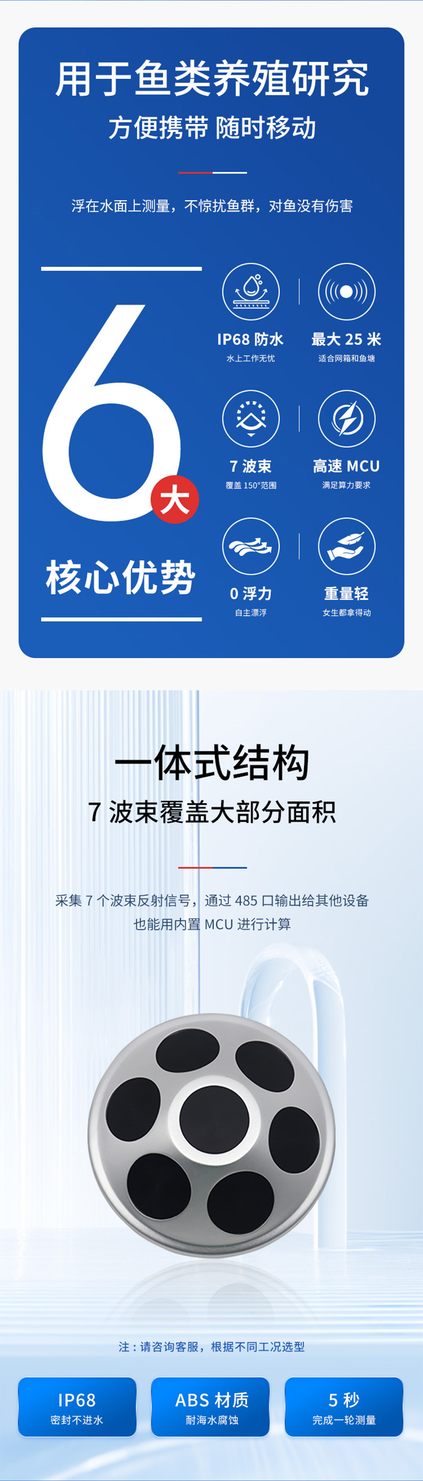 三維點(diǎn)魚聲納（大體積）_03.jpg